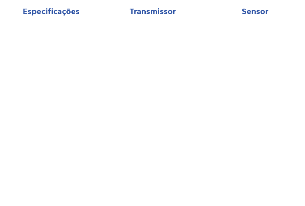 ESPECIFICACOES 1 min