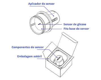 mais informacoes conheca 2 min e1715593081455