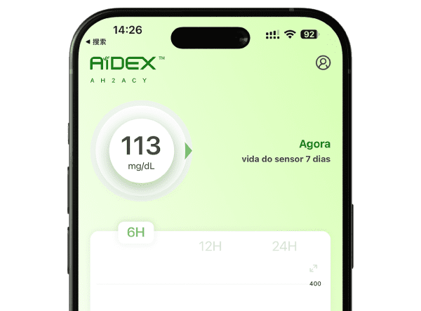 aidex transmissao2
