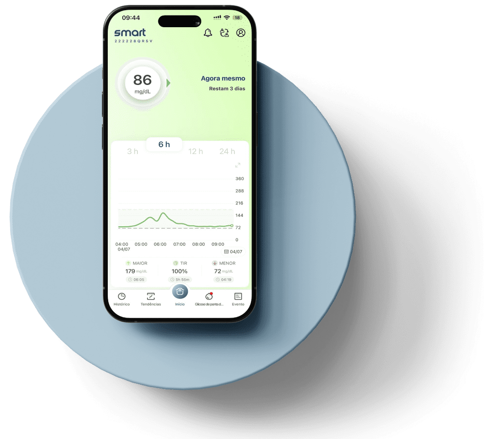 app smart gcm phone