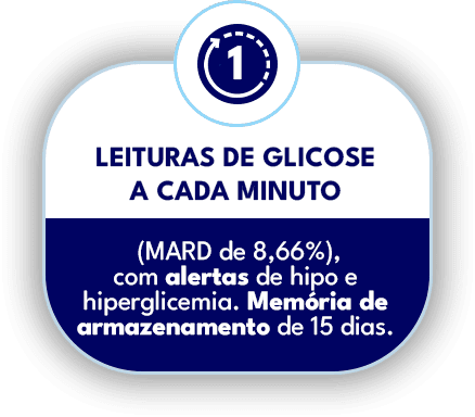 Home 7 CAIXA 1 MINUTO